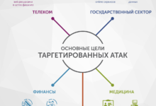 Photo of Определение социальной инженерии