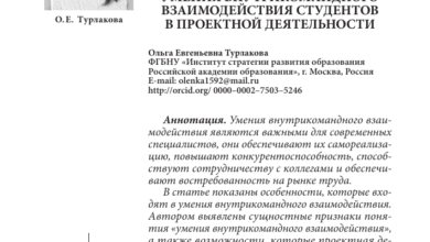 Photo of Разработка общих целей и ценностей команды
