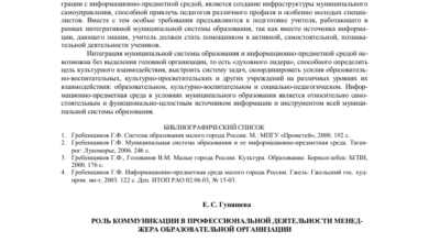 Photo of Роль коммуникации в бизнесе
