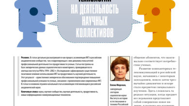 Photo of История развития коммуникации с появлением технологий